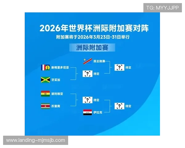 2023年世界杯抽签直播平台推荐,高清流畅观看抽签仪式全程无延迟 2023年世界杯抽签直播平台推荐,高清流畅观看抽签仪式全程无延迟