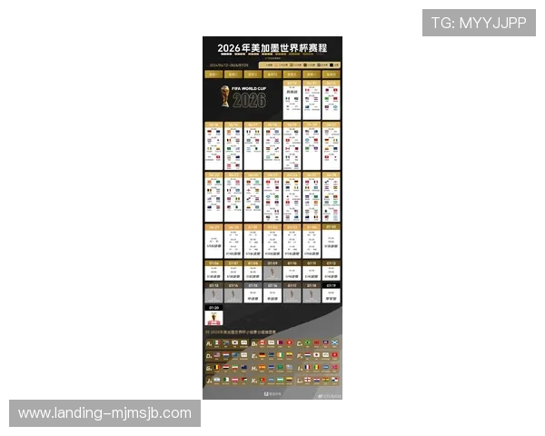 2026年世界杯48支球队参赛规则详解及最新比赛制度变化分析 2026年世界杯48支球队参赛规则详解及最新比赛制度变化分析
