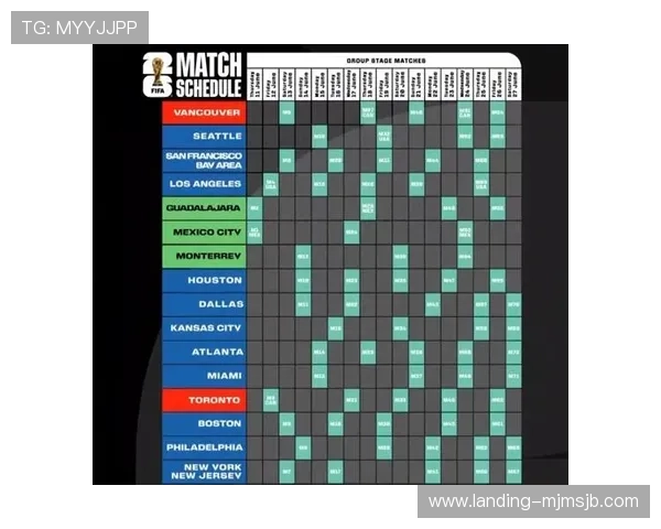 2026年世界杯亚洲区预选赛赛程公布,详细比赛时间和赛程安排全攻略 2026年世界杯亚洲区预选赛赛程公布,详细比赛时间和赛程安排全攻略