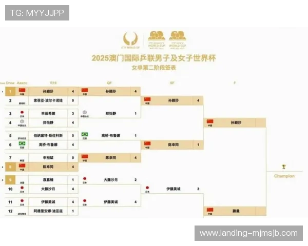 2026年世界杯决赛圈赛程安排全攻略，重点比赛时间及赛程变化解析