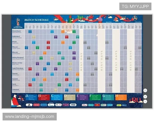 2026年世界杯举办地点的安全保障措施及观赛指南