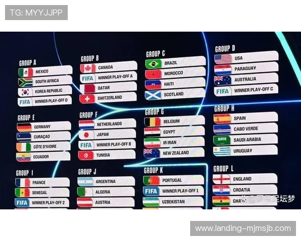 2026年世界杯参赛队伍最新预测及晋级分析全面解读