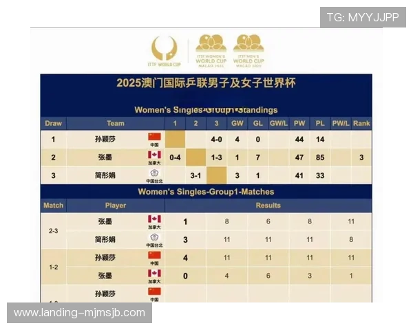 2026年世界杯参赛国家最新预测及详细名单分析