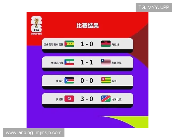 2026年世界杯晋级规则详细图解全面解析各阶段晋级条件与流程 2026年世界杯晋级规则详细图解全面解析各阶段晋级条件与流程