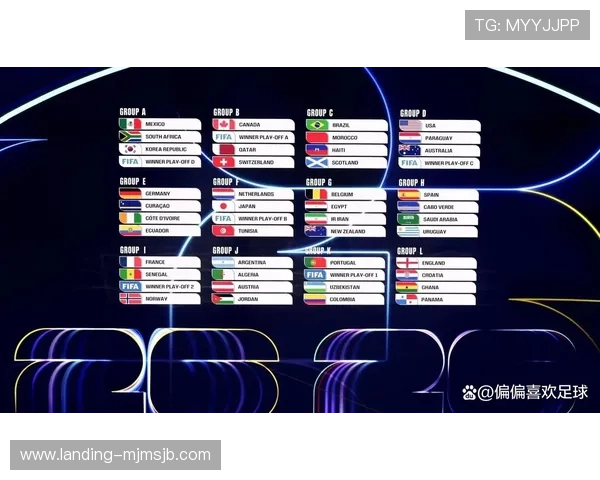 2026年世界杯赛程时间公布,比赛时间表及重要赛事日期一览 2026年世界杯赛程时间公布,比赛时间表及重要赛事日期一览