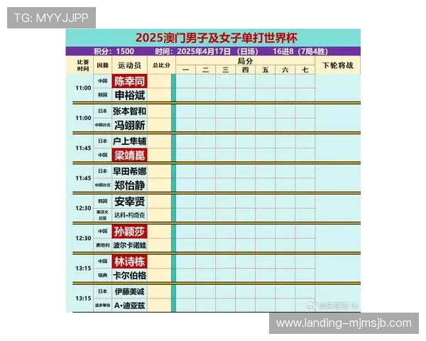 2026年世界杯赛程表完整版,比赛时间地点安排及重要赛事预告