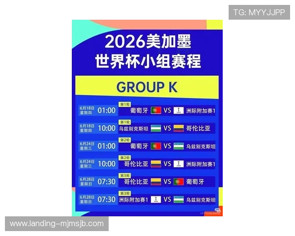 2026年美加墨世界杯亚洲名额分配方案详细介绍及影响分析