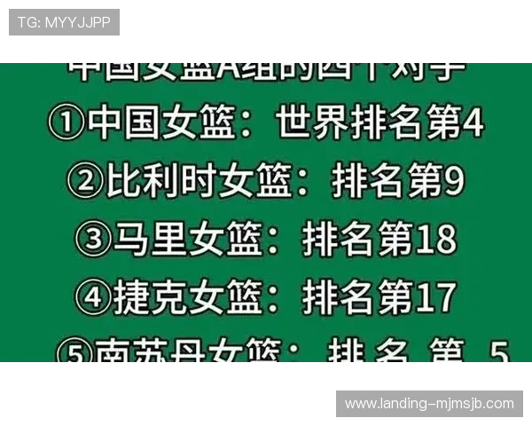 2026年女篮世界杯预选赛分组情况最新公布，球队分组及比赛时间一览
