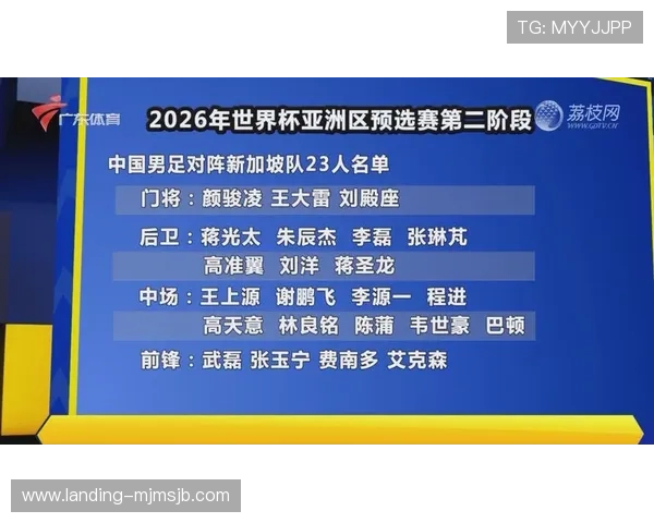 2026年中国男足世界杯参赛赔率变化趋势全面解读