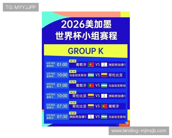 2026年美加墨世界杯各洲分配方案的公平性与合理性分析与讨论