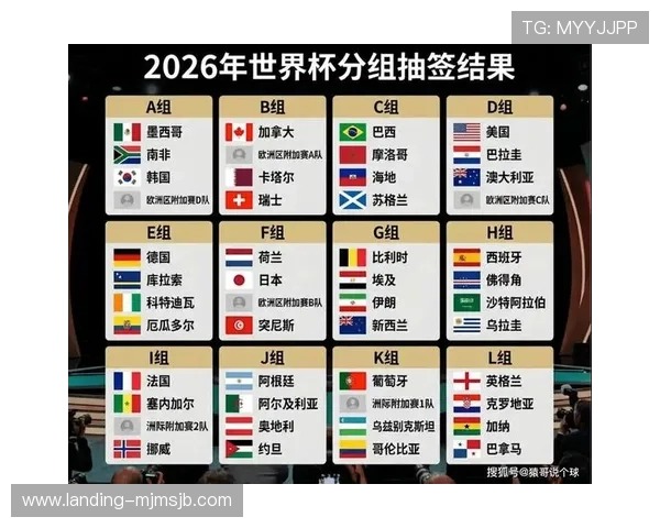 2026美加墨世界杯48强排名公布后用户最关心的热点问题解答