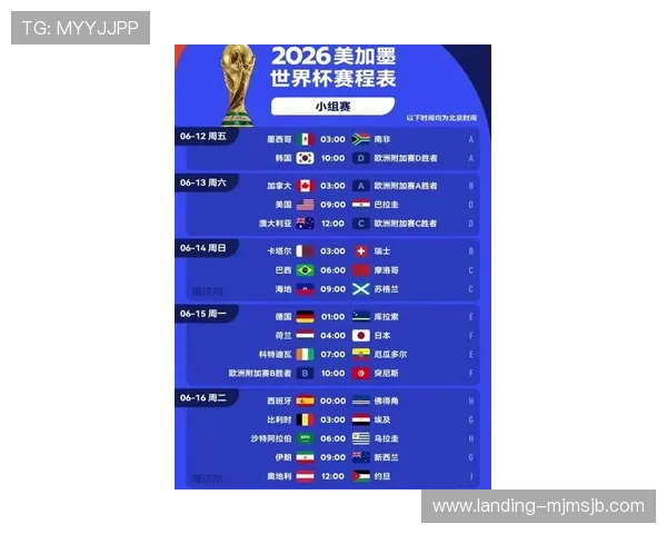 2026美加墨世界杯揭幕战时间地点安排及赛事亮点全解析