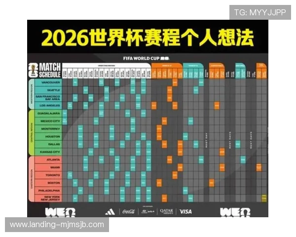 2026美加墨世界杯预选赛名单最新公布详细分析与预测 2026美加墨世界杯预选赛名单最新公布详细分析与预测