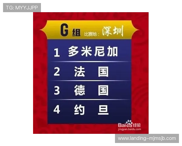 世界杯男篮赛程最新安排及详细时间表全解析帮助广大球迷掌握比赛动态