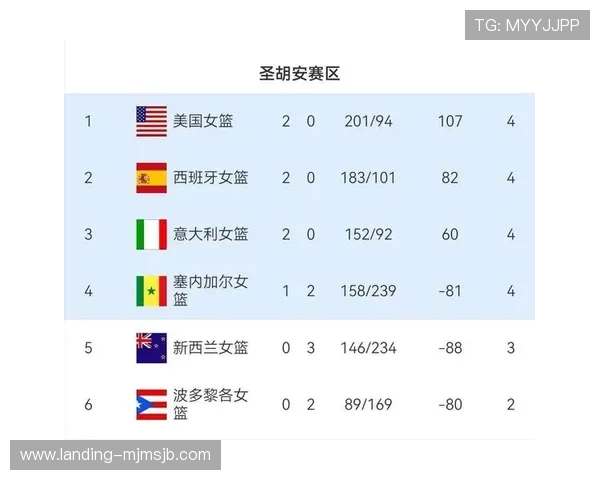 世界杯预选赛淘汰赛规则详解帮助你全面理解比赛晋级流程与规则变化