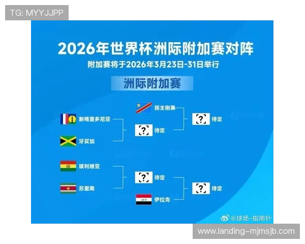 全面解读2026年世界杯附加赛的晋级条件与比赛安排细节
