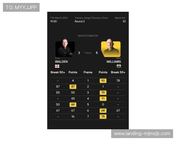 全面解析世界杯历史射手榜总排名变化趋势，帮助球迷了解各届比赛中的明星球员表现