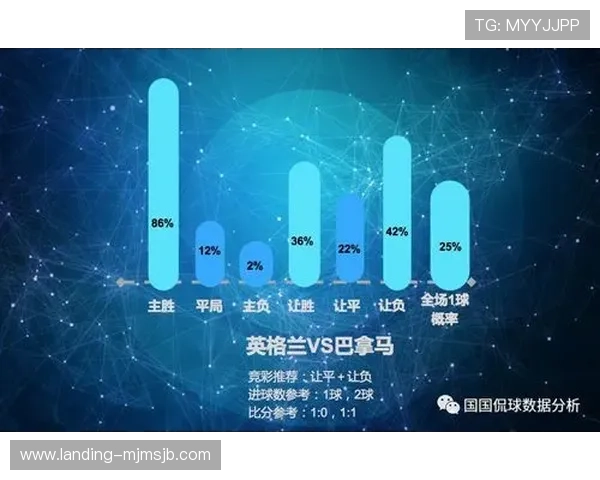 利用统计数据分析提升世界杯报道的精准度和用户阅读体验的方法指南