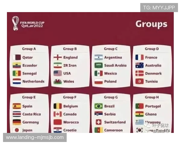 卡塔尔世界杯赛程表最新更新2023年每场比赛时间地点一览表 卡塔尔世界杯赛程表最新更新2023年每场比赛时间地点一览表