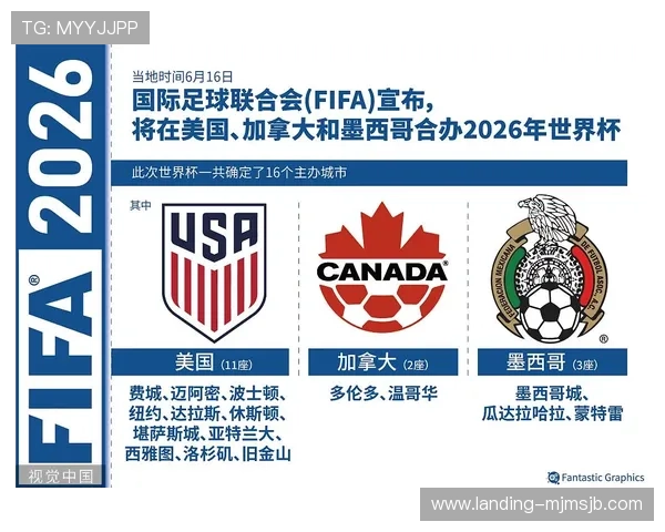 2026年世界杯亚洲区8.5名额变化对中国足球的影响及备战策略全面解析 2026年世界杯亚洲区8.5名额变化对中国足球的影响及备战策略全面解析