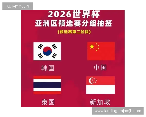 2026年世界杯亚洲区预选赛积分情况及晋级形势全面解析