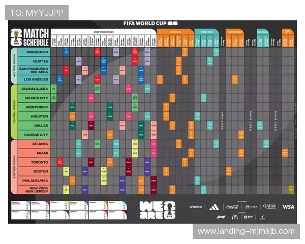 2026年世界杯举办国家详细介绍及未来赛事安排分析