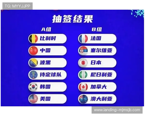 2026年世界杯分组抽签结果公布对中国队晋级之路的影响与策略分析