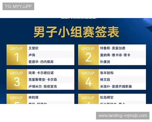 2026年世界杯抽签结果揭晓，哪些国家有望提前晋级小组赛？