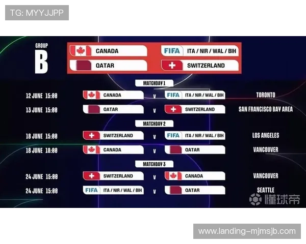 2026年世界杯小组赛赛程安排及各组对阵详细时间表一览