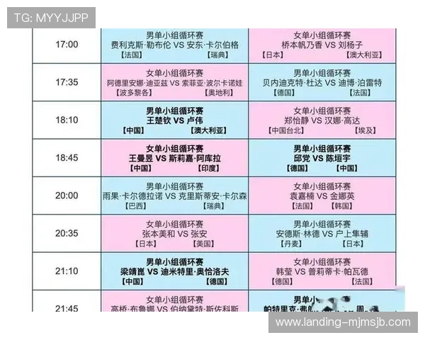 2026年世界杯晋级赛最新情况总结各参赛队伍表现与晋级资格争夺最新动态 2026年世界杯晋级赛最新情况总结各参赛队伍表现与晋级资格争夺最新动态