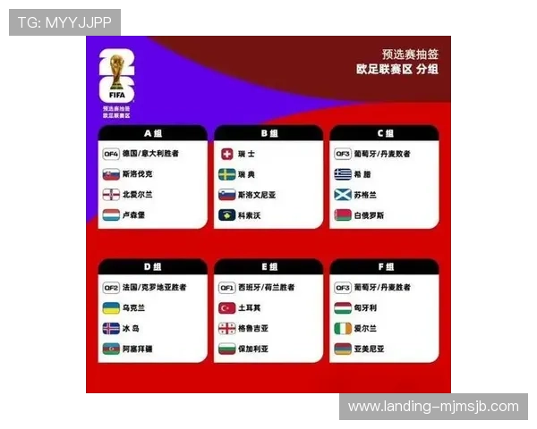 2026年世界杯预计开赛时间及赛事日程安排全面解析