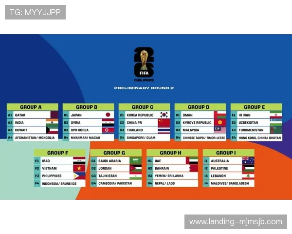 2026年世界杯赛程时间表全攻略,涵盖小组赛、淘汰赛及决赛时间 2026年世界杯赛程时间表全攻略,涵盖小组赛、淘汰赛及决赛时间