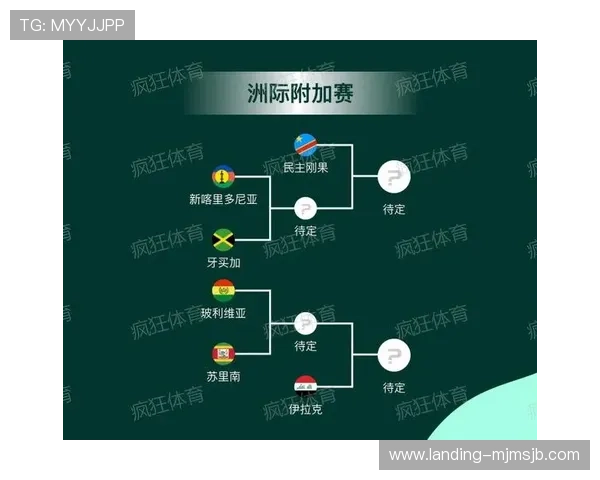 2026年世界杯赛制规则正式公布对赛事组织和裁判执法提出的新要求与挑战