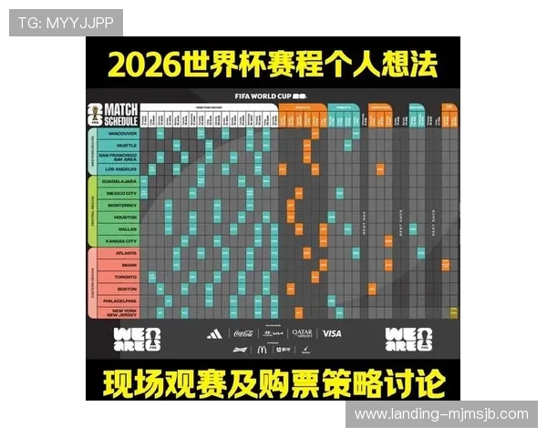 2026年中国世界杯预选赛赛程公布,比赛时间、赛场信息及晋级路径全解析 2026年中国世界杯预选赛赛程公布,比赛时间、赛场信息及晋级路径全解析