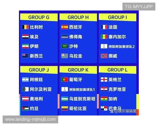 2026年美加墨世界杯比赛时间及赛程安排全景解读 2026年美加墨世界杯比赛时间及赛程安排全景解读