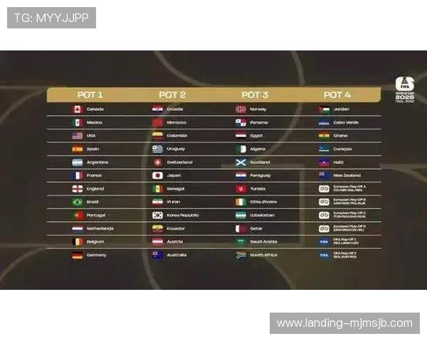美加墨世界杯出线球队欧洲地区的具体数量及各队晋级表现分析