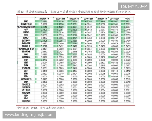 中欧球队引入新技术新战术对比赛水平提升的具体作用