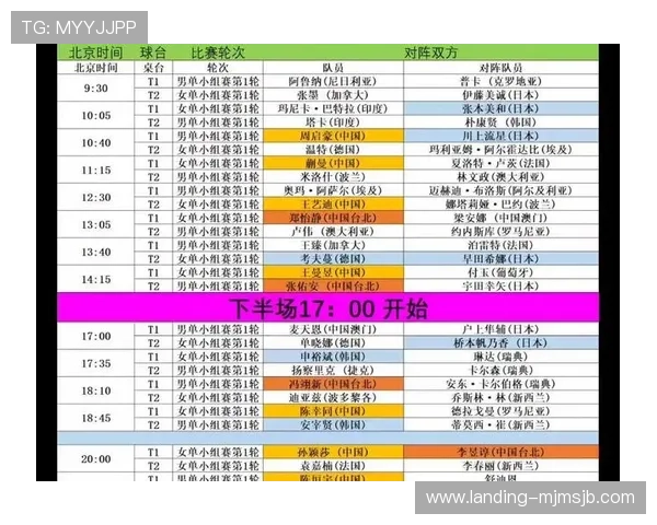 2026年世界杯分组对阵表图完整版,最全赛程安排与球队分析指南