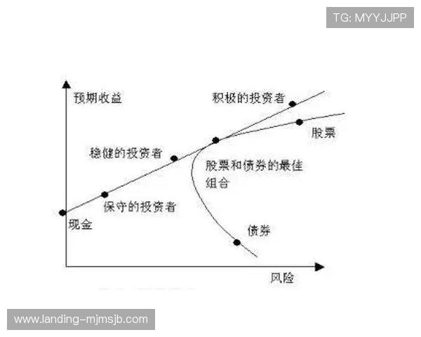 买球比较靠谱的网站推荐，帮助用户规避风险实现稳健投注的实用技巧
