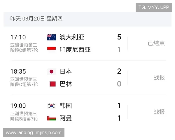 2026年世界杯比赛时间安排,结合美加墨中国时间差异的实用建议 2026年世界杯比赛时间安排,结合美加墨中国时间差异的实用建议