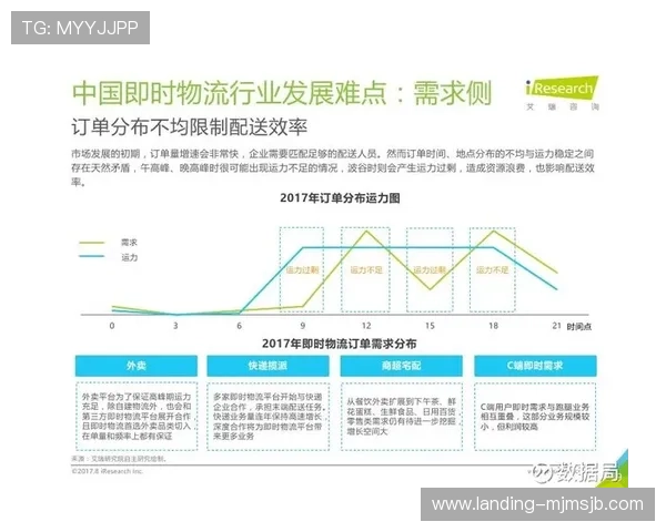 三亿体育国际官网入口用户评价与反馈平台安全性与服务质量的真实体现 三亿体育国际官网入口用户评价与反馈平台安全性与服务质量的真实体现