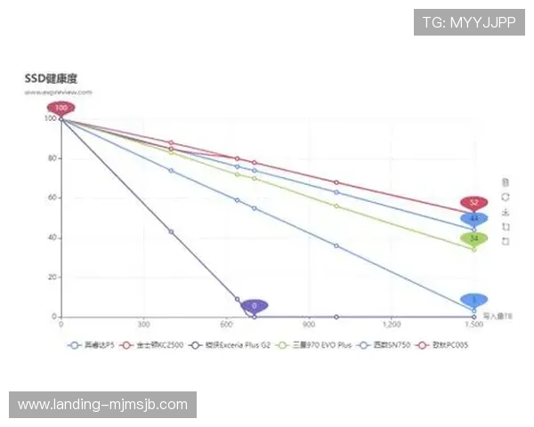 中国足彩比分直播数据分析帮助用户理解比赛走势提升投注胜率的实用指南 中国足彩比分直播数据分析帮助用户理解比赛走势提升投注胜率的实用指南
